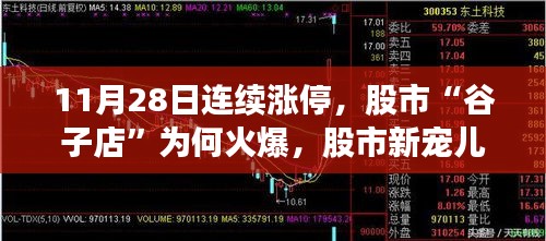 股市新宠儿谷子店科技股票连续涨停，前沿科技产品引领投资热潮揭秘火爆背后的原因