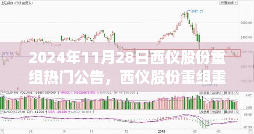 西仪股份重组重磅发布，未来科技新品引领智能生活新纪元