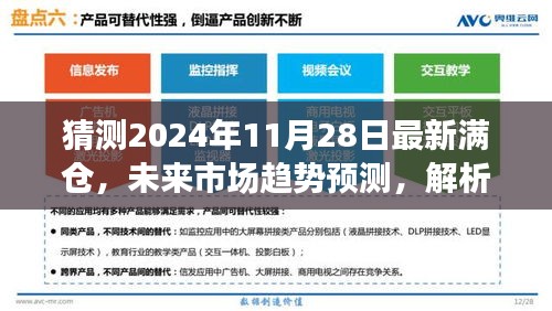 解析最新满仓现象，预测未来市场趋势与2024年11月28日投资猜想