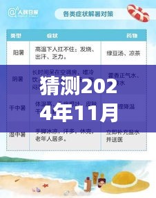 揭秘未来热门疫苗背后的励志故事，拥抱变化与希望，预测2024年疫苗趋势