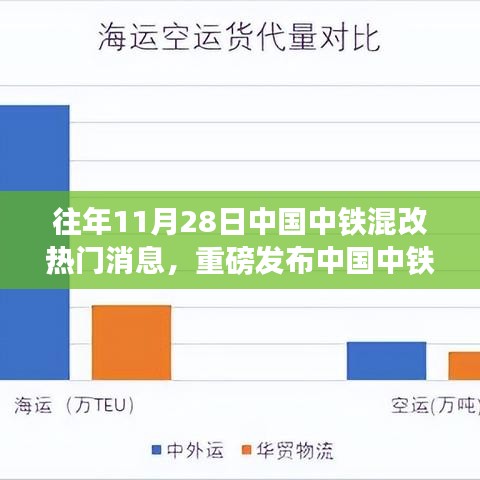 中国中铁混改科技新品亮相，前沿科技体验，揭示未来生活新纪元