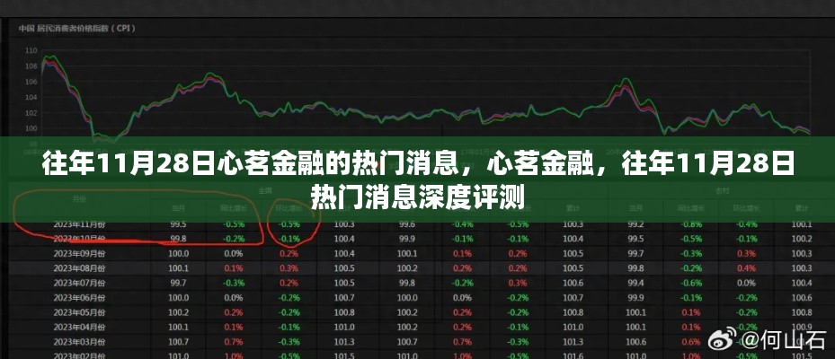 心茗金融往年11月28日热门消息深度解析与评测报告