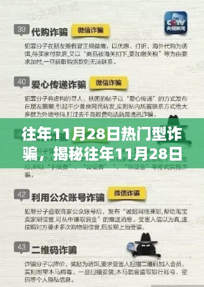 揭秘往年11月28日热门诈骗类型，深度剖析与应对策略