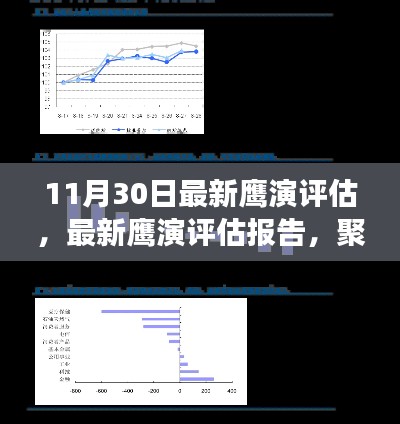 11月30日鹰演评估报告，聚焦要点解读与深度分析