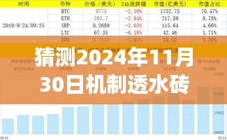 2024年机制透水砖创新趋势解读与未来展望