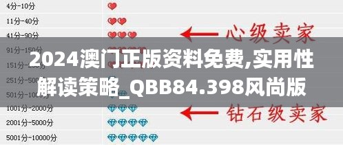 2024澳门正版资料免费,实用性解读策略_QBB84.398风尚版