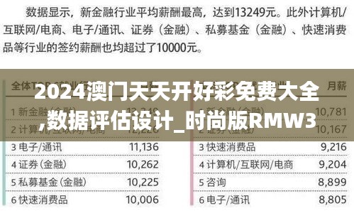 2024澳门天天开好彩免费大全,数据评估设计_时尚版RMW37.656