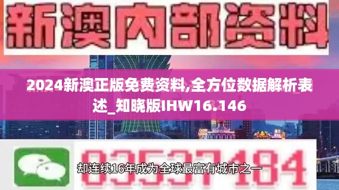 2024新澳正版免费资料,全方位数据解析表述_知晓版IHW16.146