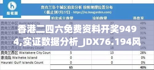 香港二四六免费资料开奖9494,实证数据分析_JDX76.194风尚版