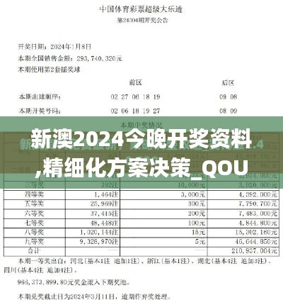 新澳2024今晚开奖资料,精细化方案决策_QOU52.121先锋实践版