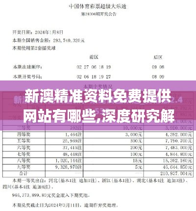 新澳精准资料免费提供网站有哪些,深度研究解析_GCY23.764便携版