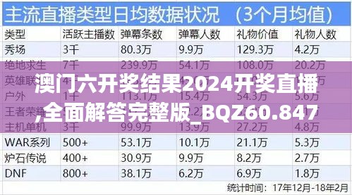 澳门六开奖结果2024开奖直播,全面解答完整版_BQZ60.847明星版