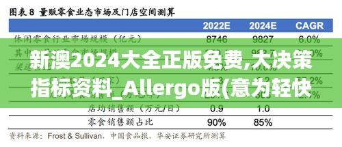 新澳2024大全正版免费,大决策指标资料_Allergo版(意为轻快)OEW90.759