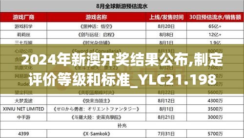 2024年新澳开奖结果公布,制定评价等级和标准_YLC21.198影音版