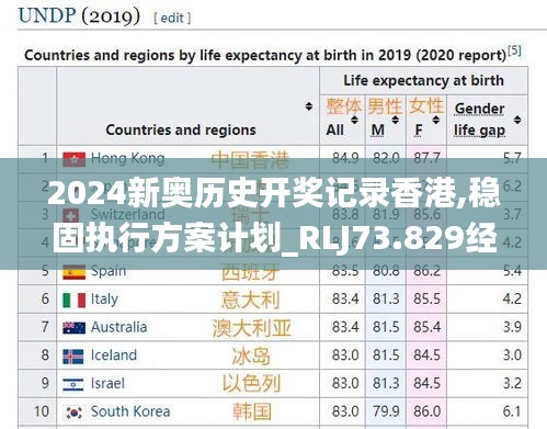 2024新奥历史开奖记录香港,稳固执行方案计划_RLJ73.829经典版