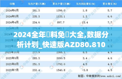 2024全年資料免費大全,数据分析计划_快速版AZD80.810