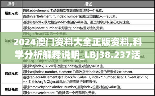 2024澳门资料大全正版资料,科学分析解释说明_LBJ38.237活动版