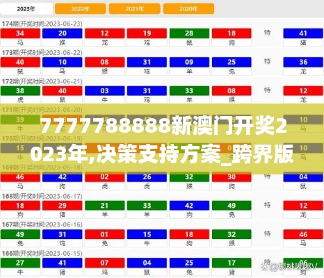 7777788888新澳门开奖2023年,决策支持方案_跨界版UVF88.530