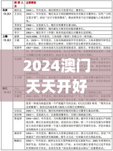 2024澳门天天开好彩大全免费,机制评估方案_养生版JPH32.771