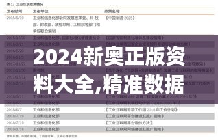 2024新奥正版资料大全,精准数据评估_多媒体版HVV33.832