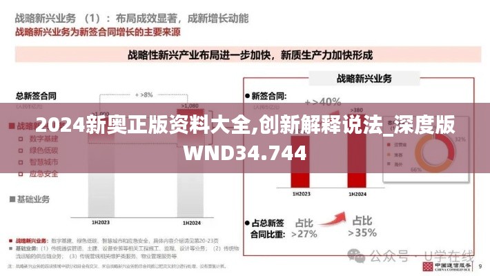 2024新奥正版资料大全,创新解释说法_深度版WND34.744