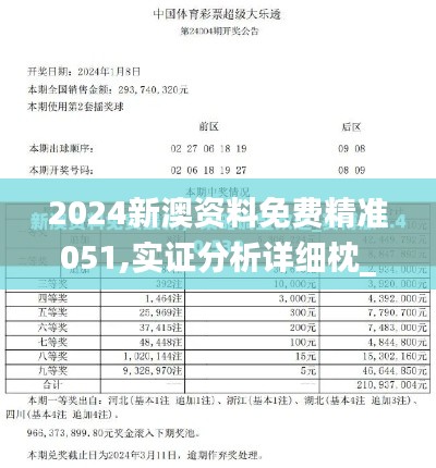 2024新澳资料免费精准051,实证分析详细枕_增强版WYQ32.570