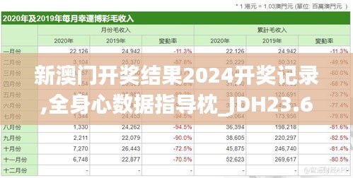 新澳门开奖结果2024开奖记录,全身心数据指导枕_JDH23.655明星版