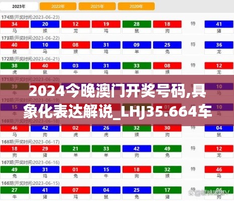 2024今晚澳门开奖号码,具象化表达解说_LHJ35.664车载版