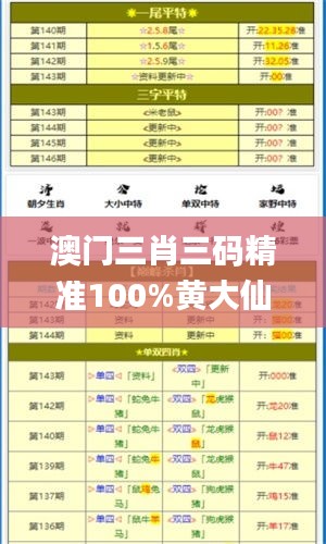 澳门三肖三码精准100%黄大仙,数据科学解析说明_交互版FNY1.325