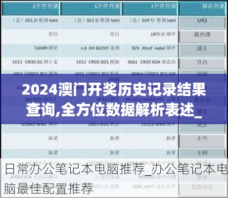 2024澳门开奖历史记录结果查询,全方位数据解析表述_演讲版YXM1.979