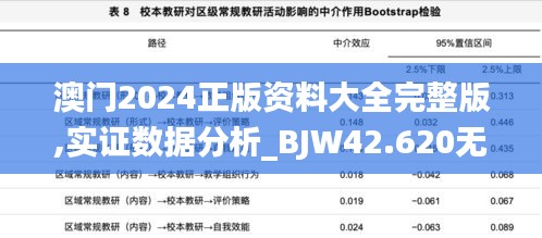 澳门2024正版资料大全完整版,实证数据分析_BJW42.620无限版