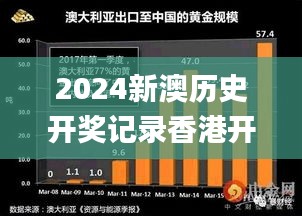 2024新澳历史开奖记录香港开,深入探讨方案策略_VGA5.719体现版