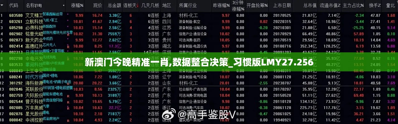 新澳门今晚精准一肖,数据整合决策_习惯版LMY27.256