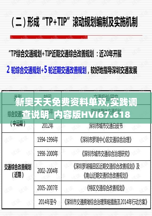 新奥天天免费资料单双,实践调查说明_内容版HVI67.618