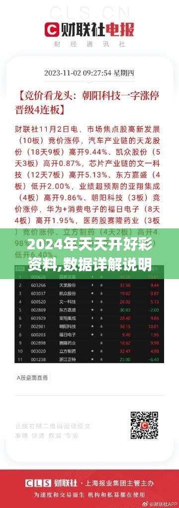 2024年天天开好彩资料,数据详解说明_本地版NRX63.671