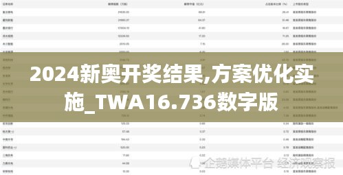 2024新奥开奖结果,方案优化实施_TWA16.736数字版