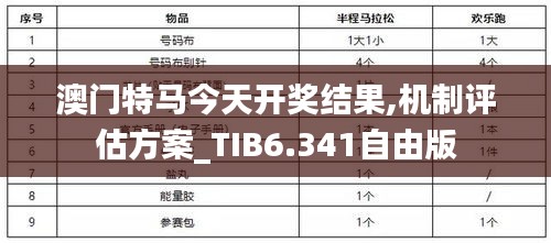 澳门特马今天开奖结果,机制评估方案_TIB6.341自由版