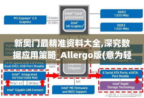 新奥门最精准资料大全,深究数据应用策略_Allergo版(意为轻快)FXW29.663