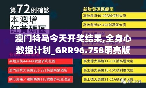 澳门特马今天开奖结果,全身心数据计划_GRR96.758明亮版