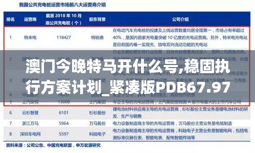 澳门今晚特马开什么号,稳固执行方案计划_紧凑版PDB67.973