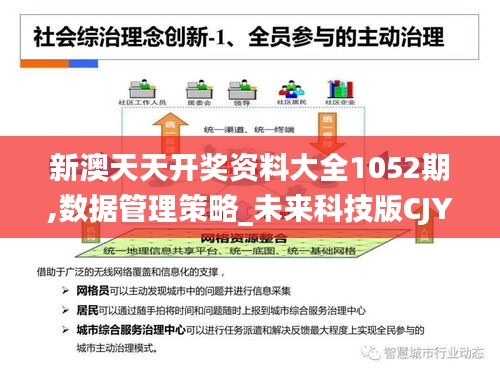 新澳天天开奖资料大全1052期,数据管理策略_未来科技版CJY38.621