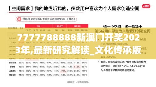 7777788888新澳门开奖2023年,最新研究解读_文化传承版GQR59.241