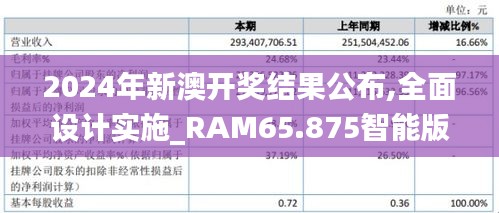 质而不俚 第3页