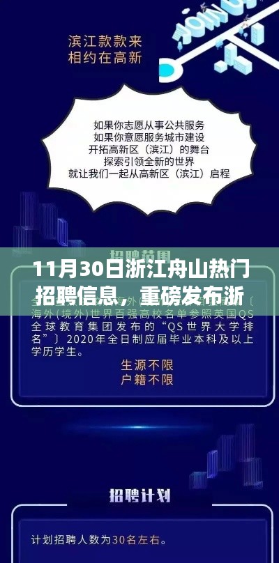 浙江舟山最新高科技招聘信息汇总，科技革新启航，职场新纪元引领未来！