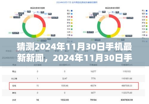 未来科技趋势下的观点碰撞，预测2024年11月30日手机行业最新动态