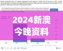 2024新澳今晚资料66期,数据科学解析说明_YGX58.801投入版