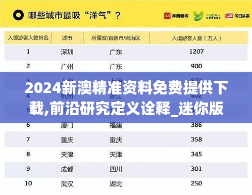 2024新澳精准资料免费提供下载,前沿研究定义诠释_迷你版ZSO87.391