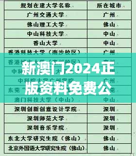 新澳门2024正版资料免费公开,科学分析解释说明_PGE7.888分析版