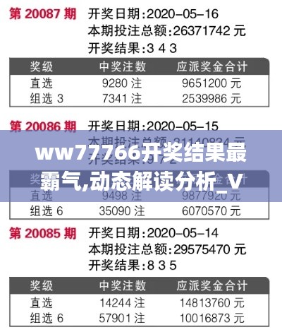 ww77766开奖结果最霸气,动态解读分析_VNL79.140文化传承版