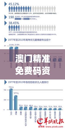 澳门精准免费码资料大全,专业调查具体解析_JTZ69.655幽雅版